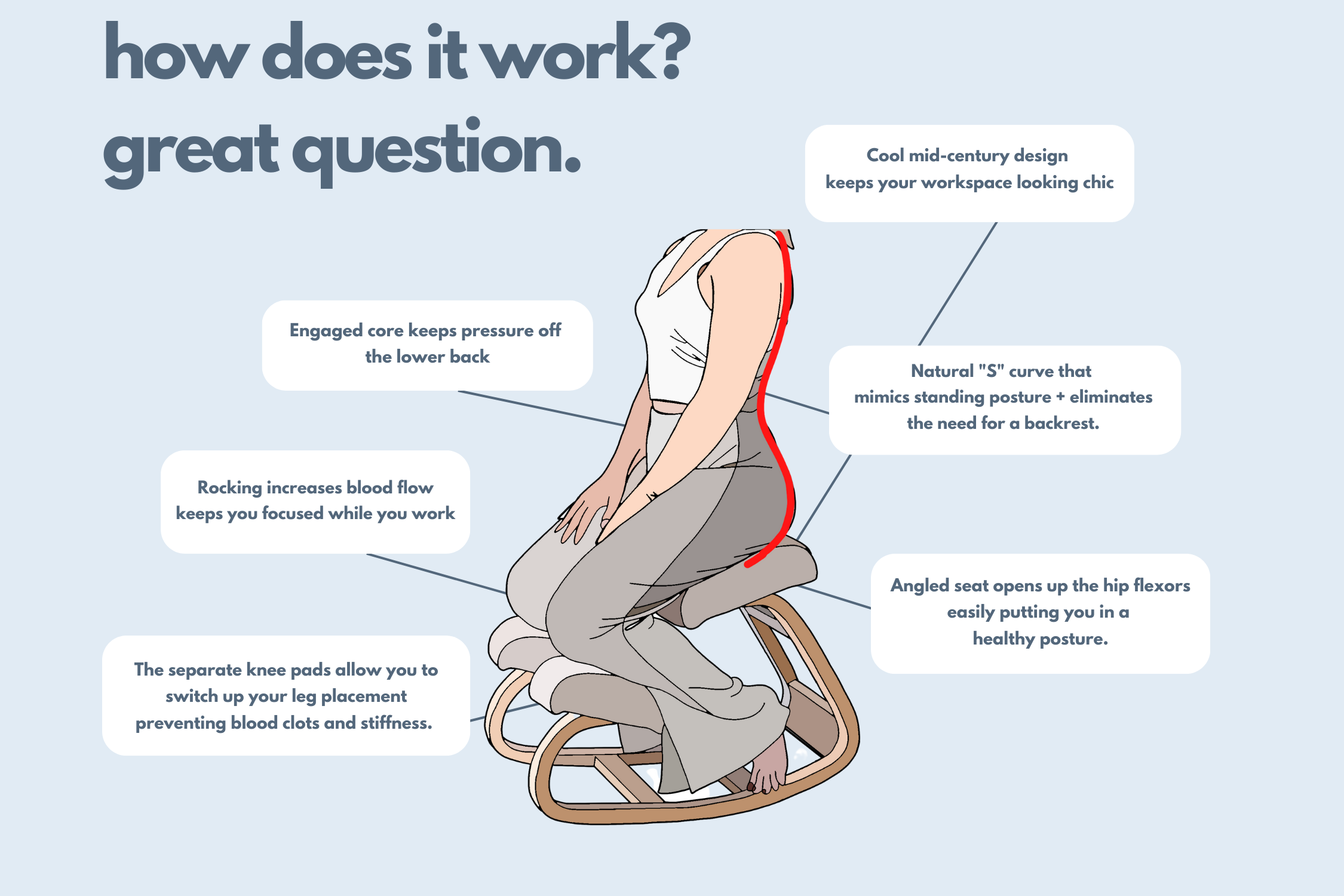 Sleekform Austin Ergonomic Kneeling Chair Liz Mercer Benefits How Does It Work Are They Good For Health Posture Improving
