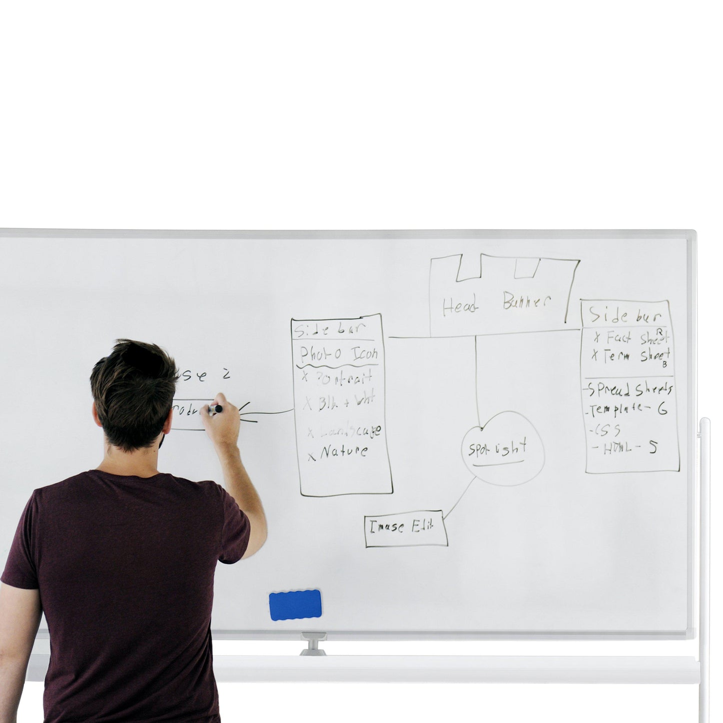 The Sleekform Whiteboard. - Sleekform Furniture